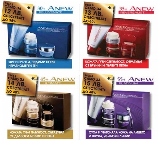 Koledna ANEW Oferta